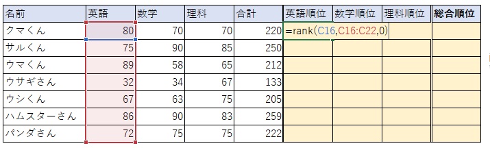 ⑤RANK関数の３つ目の要素について入力ができました。