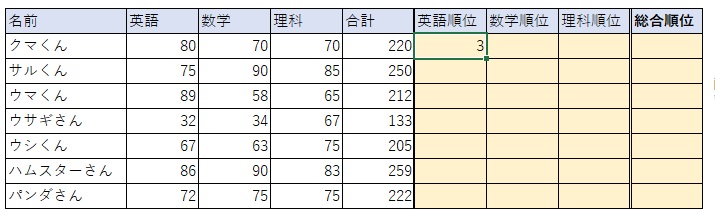 ⑦これでコピー用の式が入ったセルが完成しました。