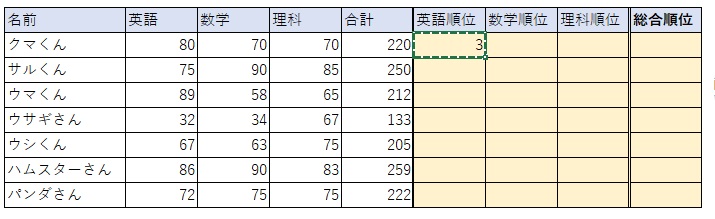 ⑧式の入ったセルをコピーします。