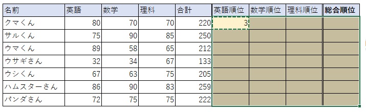 ⑨コピー貼り付けしたいセルを選択して、右クリックします。